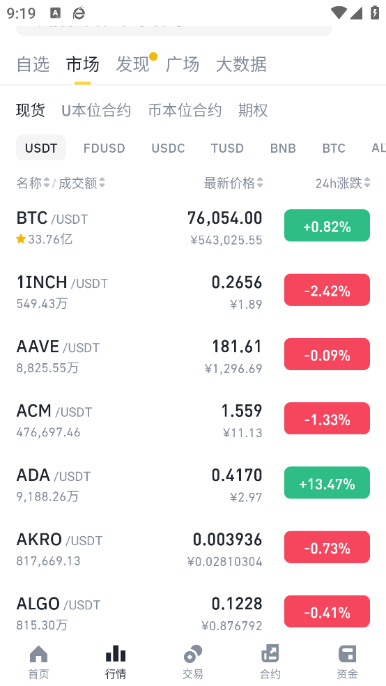 Binance2025°v2.91.2 ֻ